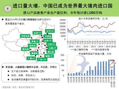 2016年上半年生豬市場熱點回顧 豬肉類的震蕩與前行