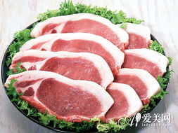 豬肉配栗子最補腦 5種肉類的最佳食物搭檔